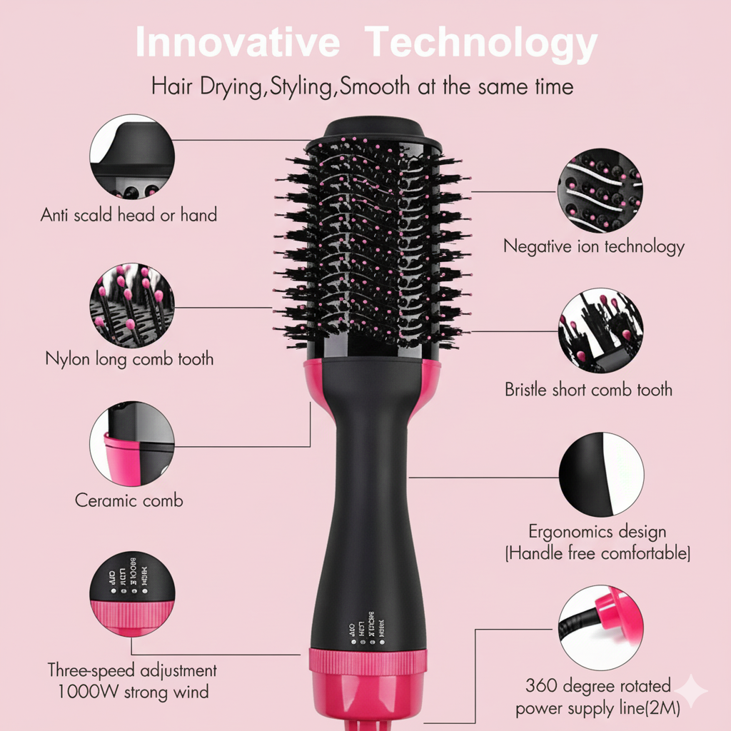 3 in 1 Hair Dryer & Volumizing Hot Air Brush